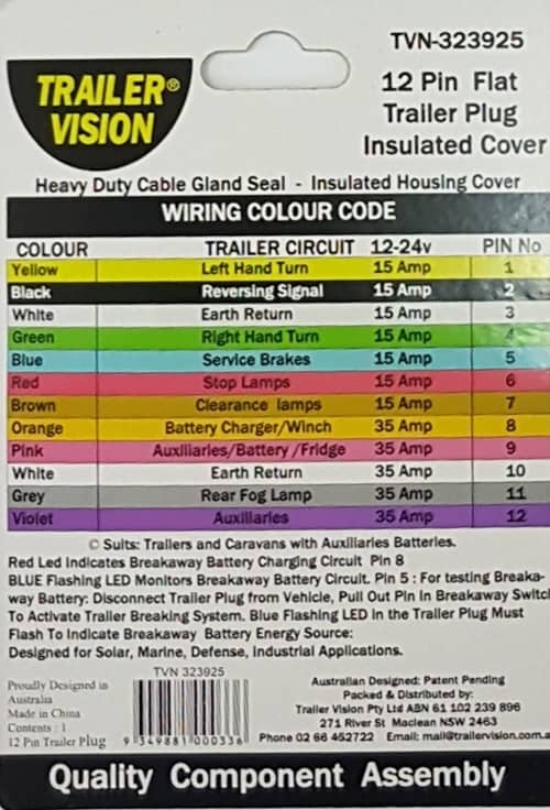 trailer plug wiring diagram