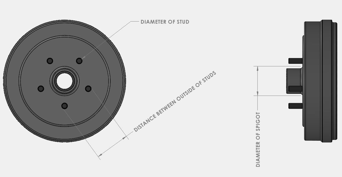 how to measure a drum diagram