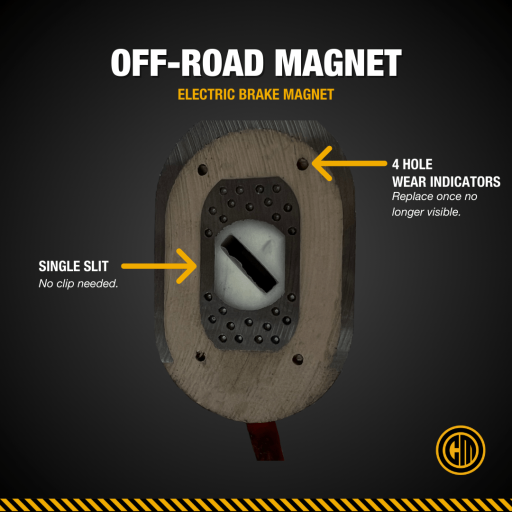 Infographic on off-road electric trailer magnets and how to tell it apart.