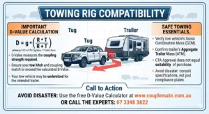 Cta Approvals D-Value Towing
