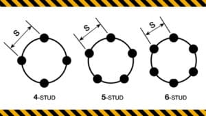 How To Measure Wheel Hub Pcd (“S” For Stud Centre).