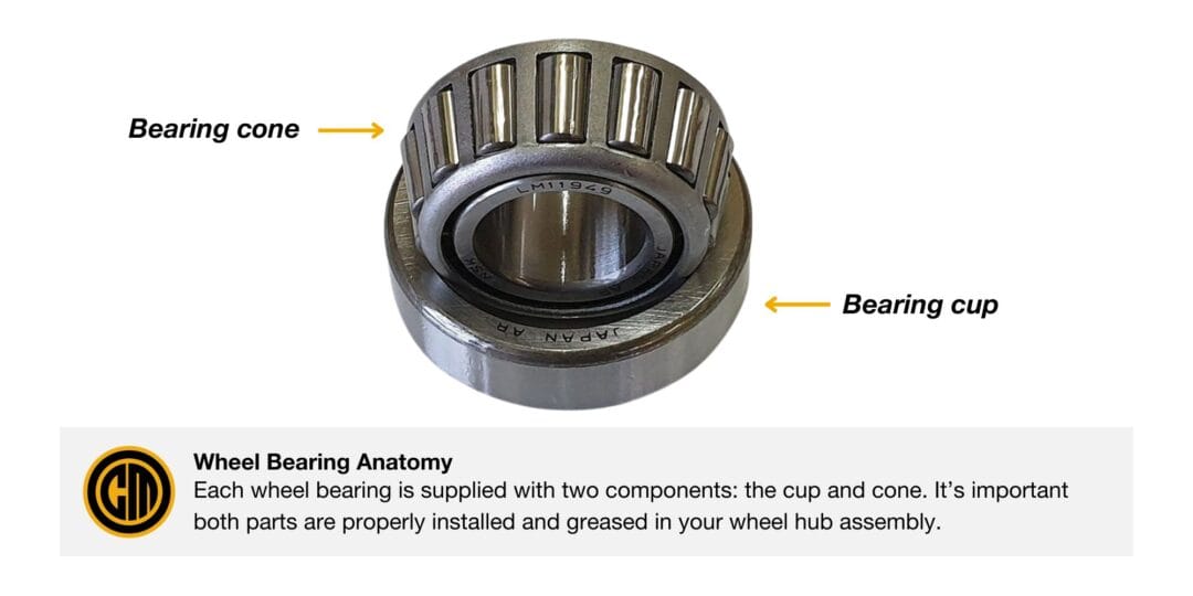 Breakdown of wheel bearing (cup and cone)