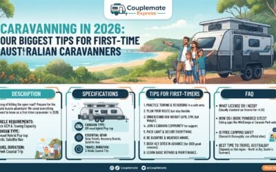 Caravanning in 2026: Our Biggest Tips for First-Time Australian Caravanners